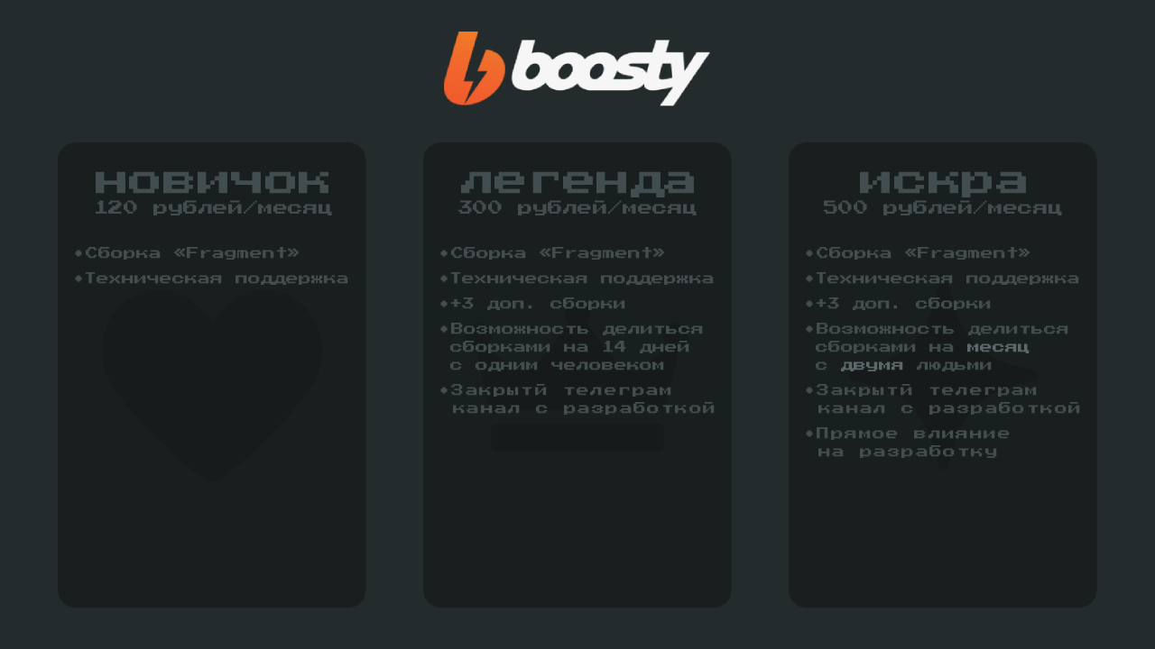 Подписка на Boosty