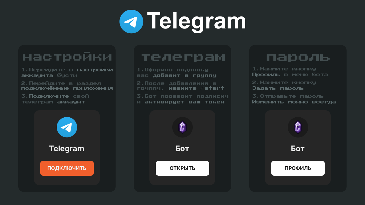 Telegram-бот Fragment