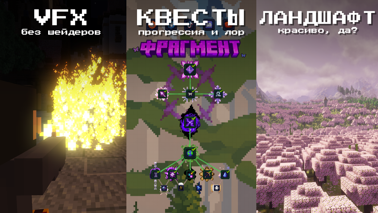 Визуал Fragment